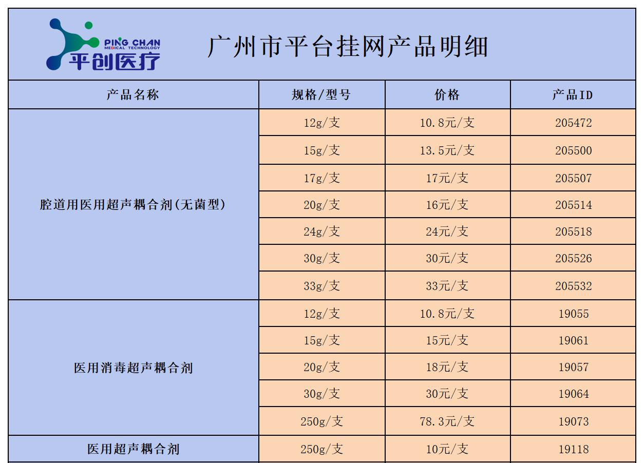 廣州市