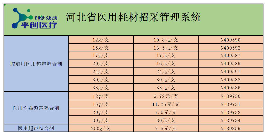 河北省