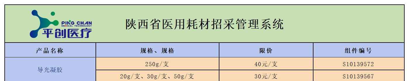 陜西省