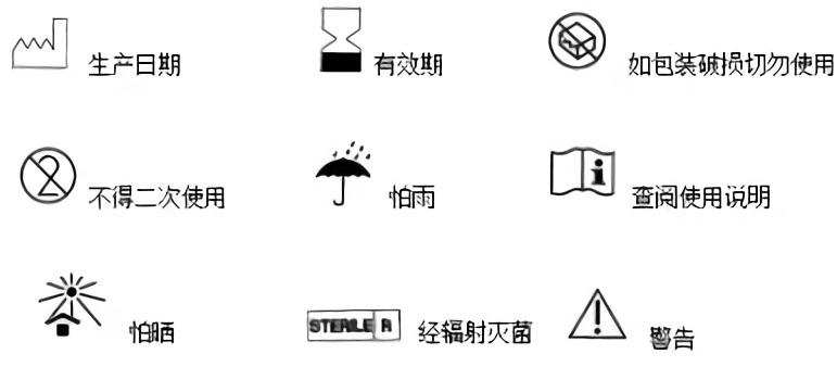 無菌耦合劑說明書標志